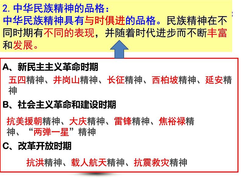 5.2 凝聚价值追求 课件07