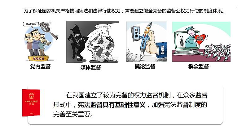 2.2 加强宪法监督 课件04