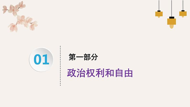 3.1 公民基本权利 课件第4页