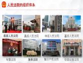 6.5 国家司法机关 课件