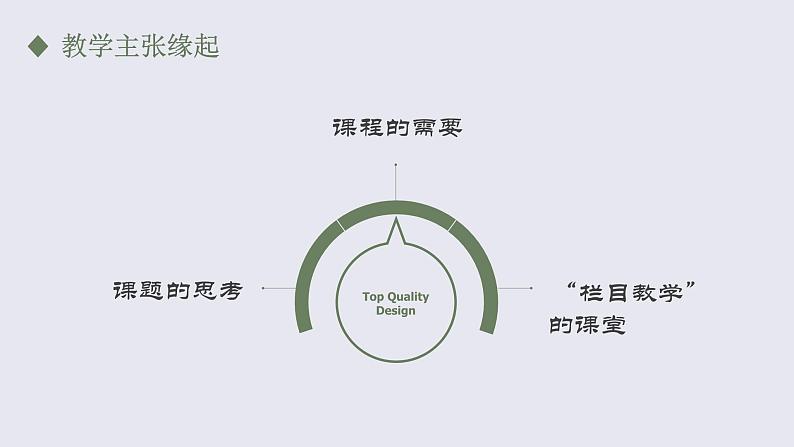 “栏目教学”即生活教育 课件04