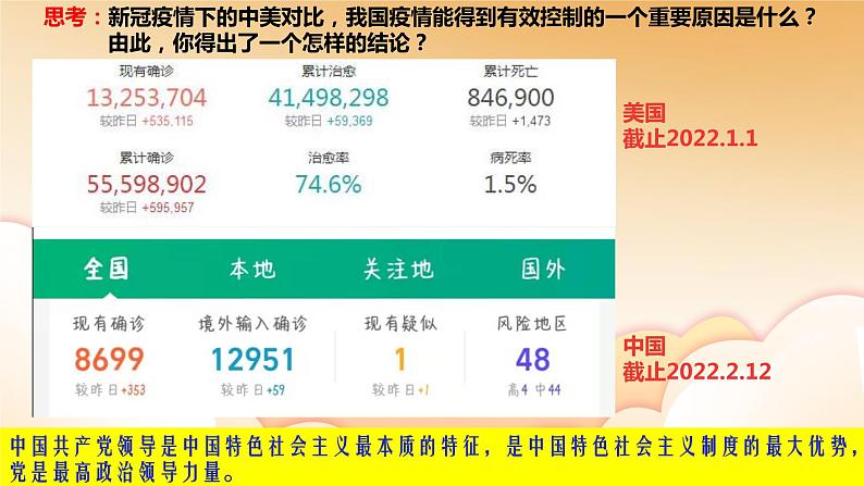 1.1 党的主张和人民意志的统一 课件06