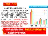 2.2 加强宪法监督 课件