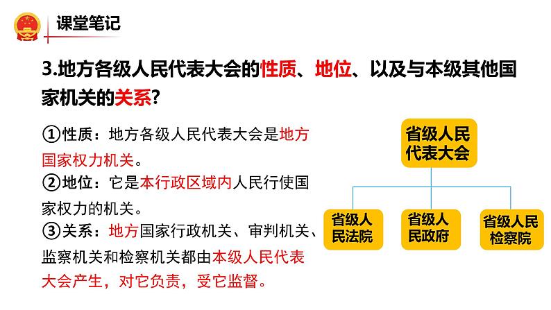 6.1 国家权力机关 课件08