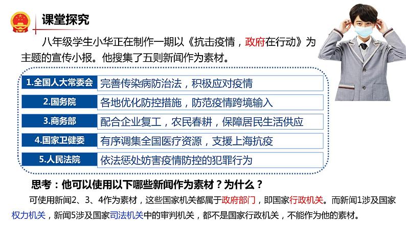 6.3 国家行政机关 课件04