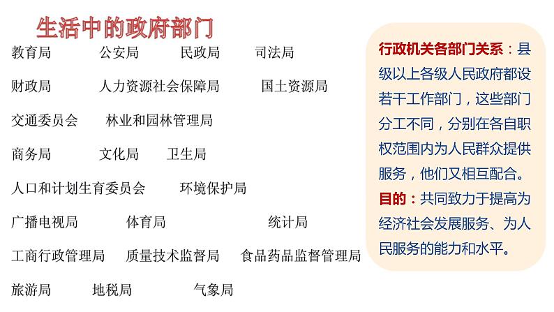 6.3 国家行政机关 课件06