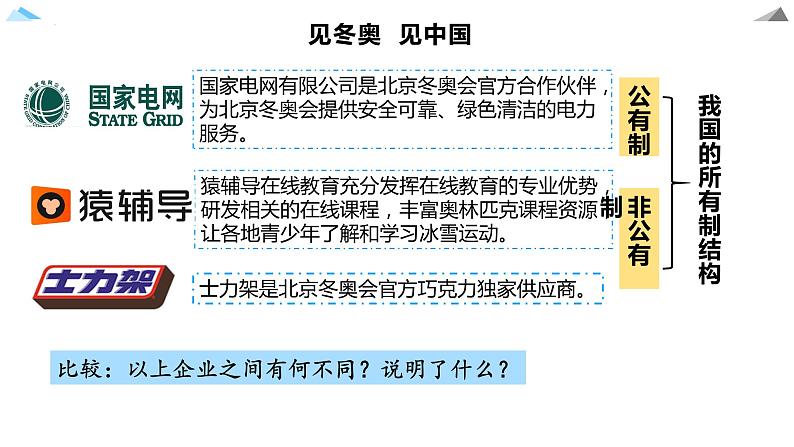 5.1 基本经济制度 课件第4页