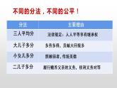 8.1 公平正义的价值 课件