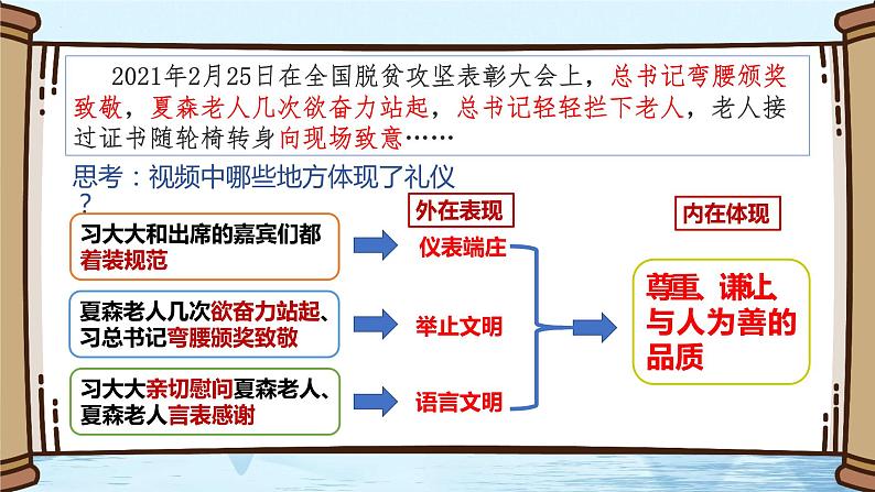 统编版初中道德与法治八年级上册4.2 以礼待人  课件第4页