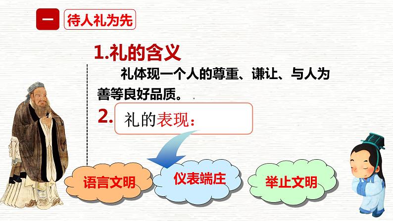 统编版初中道德与法治八年级上册4.2以礼待人（课件）第3页