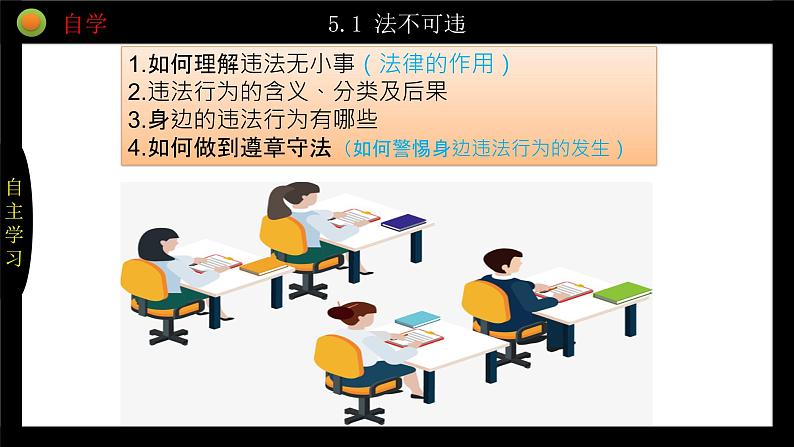 统编版初中道德与法治八年级上册5.1 法不可违  课件 (3)第4页