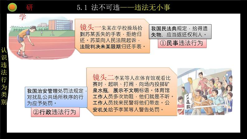 统编版初中道德与法治八年级上册5.1 法不可违  课件 (3)第5页