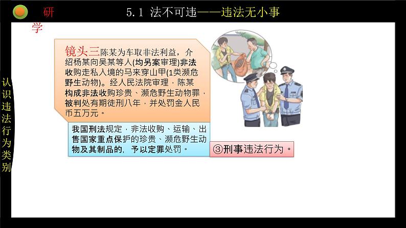 统编版初中道德与法治八年级上册5.1 法不可违  课件 (3)第6页