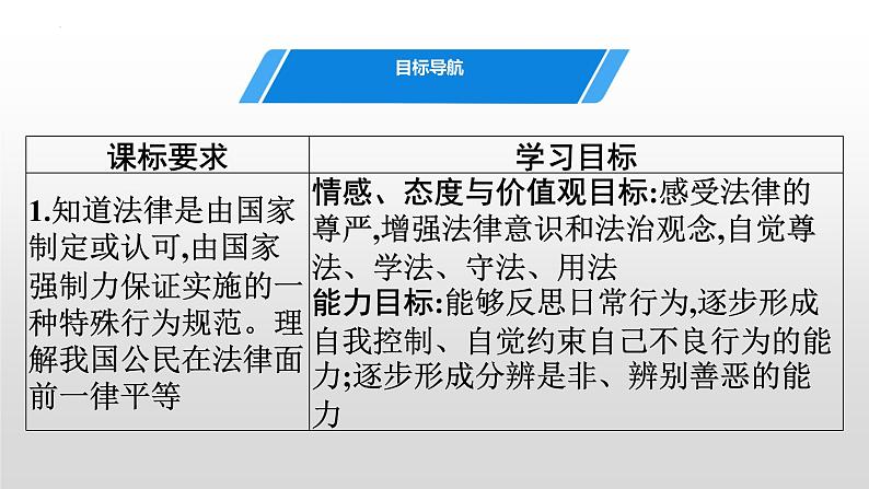 统编版初中道德与法治八年级上册5.1 法不可违（  课件02