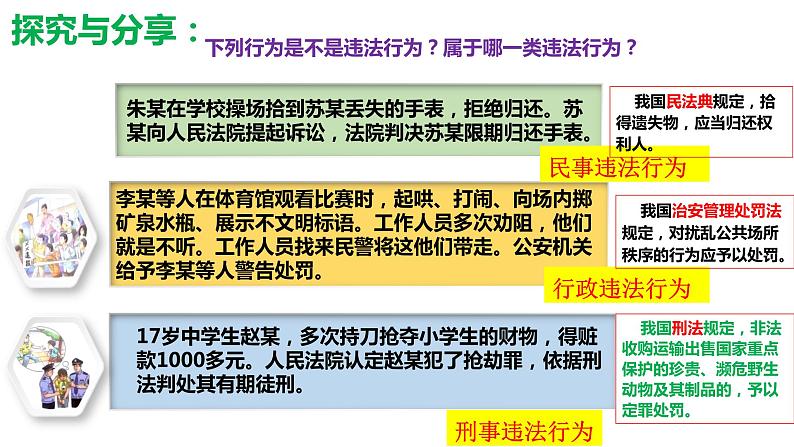 统编版初中道德与法治八年级上册5.1法不可违 课件07