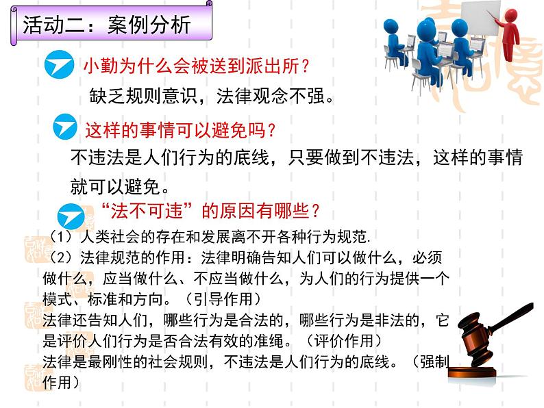 统编版初中道德与法治八年级上册5.1法不可违（课件）06