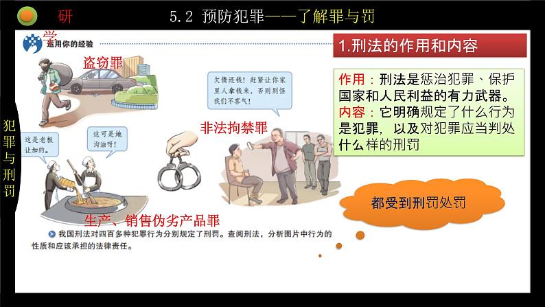 统编版初中道德与法治八年级上册5.2 预防犯罪  课件 (2)03