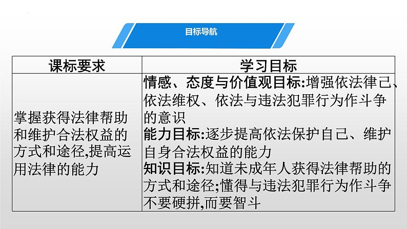 统编版初中道德与法治八年级上册5.3 善用法律（课件） (2)第2页