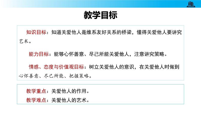 统编版初中道德与法治八年级上册7.1 关爱他人（课件）02