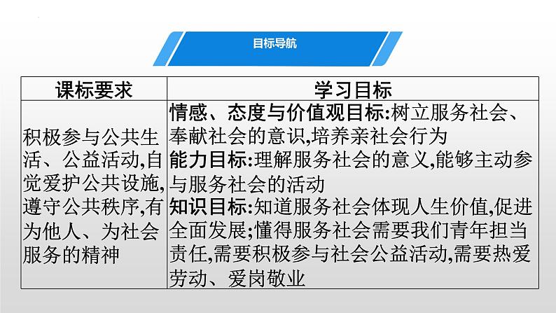 统编版初中道德与法治八年级上册7.2 服务社会（课件） (2)第2页