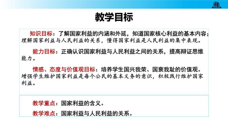 统编版初中道德与法治八年级上册8.1 国家好 大家才会好（课件）02