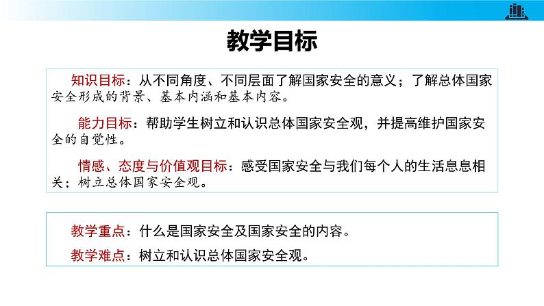 统编版初中道德与法治八年级上册9.1 认识总体国家安全观（课件）第2页