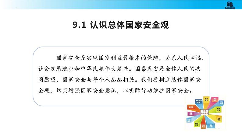 统编版初中道德与法治八年级上册9.1 认识总体国家安全观（课件）第8页