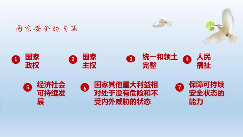 统编版初中道德与法治八年级上册9.1 认识总体国家安全观（课件） (2)05