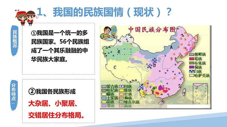 部编版道德与法治九年级上册--7.1 促进民族团结 课件第6页