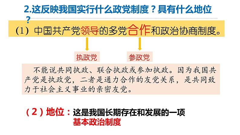 5.2 基本政治制度 课件04