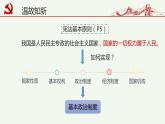 5.2 基本政治制度 课件