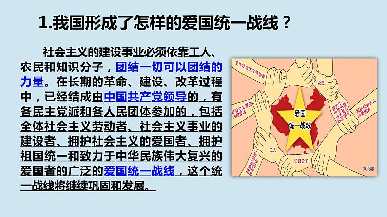 5.2 基本政治制度 课件第6页