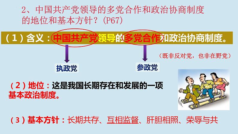 5.2 基本政治制度 课件第8页