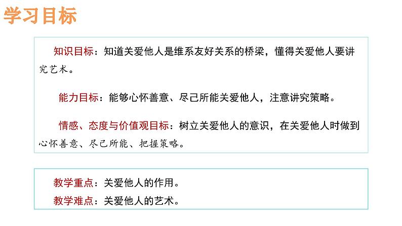 部编版八年级道德与法治上册课件--7.1 关爱他人04