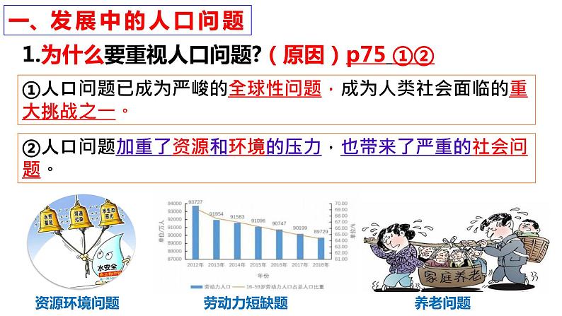 部编版九年级道德与法治上册课件--6.1 正视发展挑战07