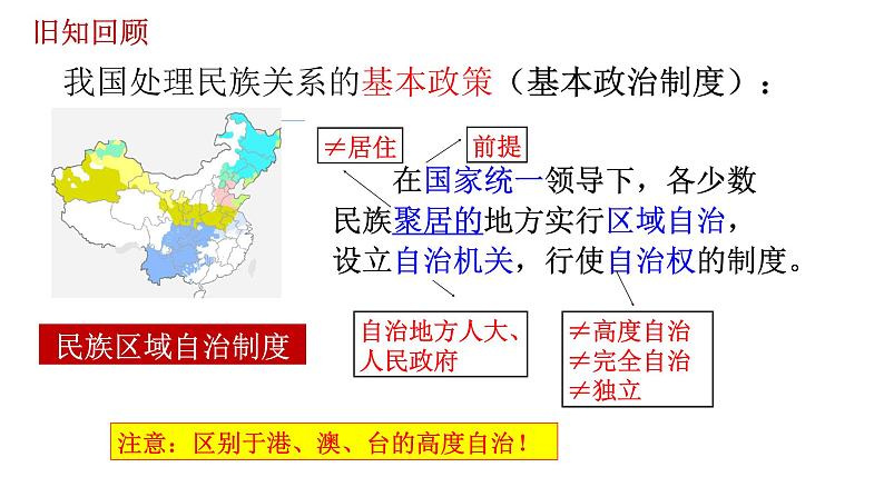 部编版九年级道德与法治上册课件--7.1促进民族团结第7页