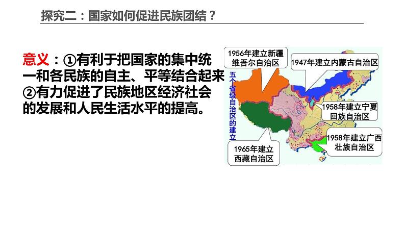 部编版九年级道德与法治上册课件--7.1促进民族团结第8页