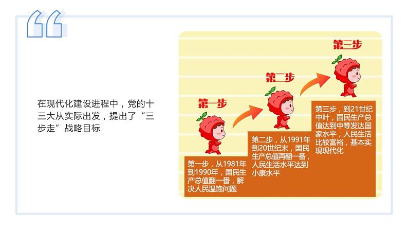 部编版九年级道德与法治上册课件--8.1我们的梦想08