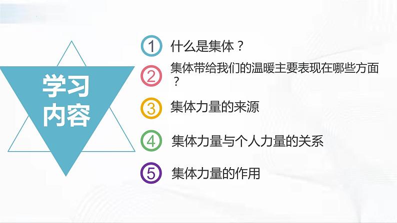 部编版道德与法治七年级下册 6.1 集体生活邀请我 课件+视频素材04