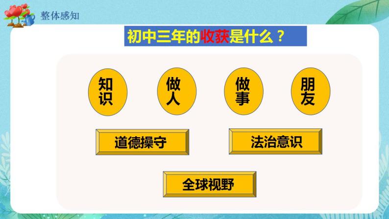 【热点素材】9下道德与法治第七课第一框《回望成长》课件 +教案08