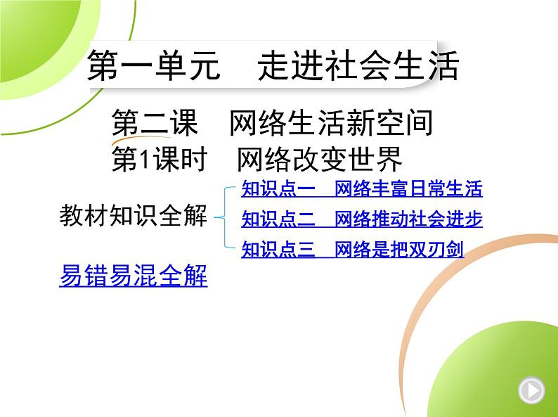 八年级上册道德与法治01-第一单元　走进社会生活 02-第二课　网络生活新空间第1课时课件+同步练习01