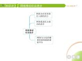 八年级上册道德与法治01-第一单元　走进社会生活 02-第二课　网络生活新空间第1课时课件+同步练习