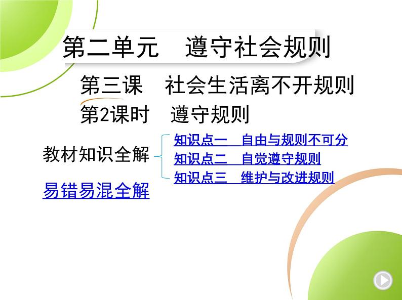 八年级上册道德与法治02-第二单元　遵守社会规则 01-第三课　社会生活离不开规则 第2课时课件+同步练习01