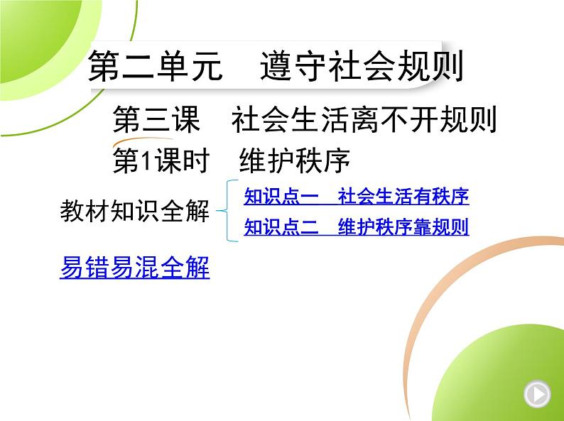 八年级上册道德与法治02-第二单元　遵守社会规则 01-第三课　社会生活离不开规则第1课时课件+同步练习01