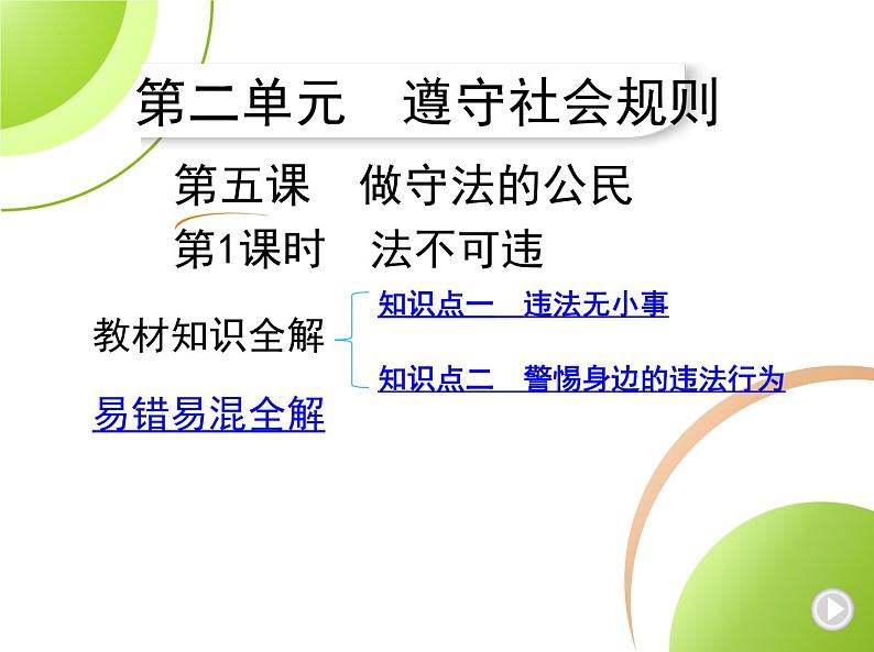 八年级上册道德与法治02-第二单元　遵守社会规则 03-第五课　做守法的公民第1课时课件+同步练习01