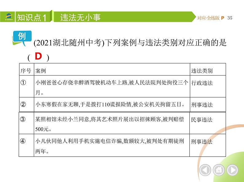 八年级上册道德与法治02-第二单元　遵守社会规则 03-第五课　做守法的公民第1课时课件+同步练习07