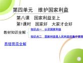 八年级上册道德与法治04-第四单元　维护国家利益 01-第八课　国家利益至上第1课时课件+同步练习