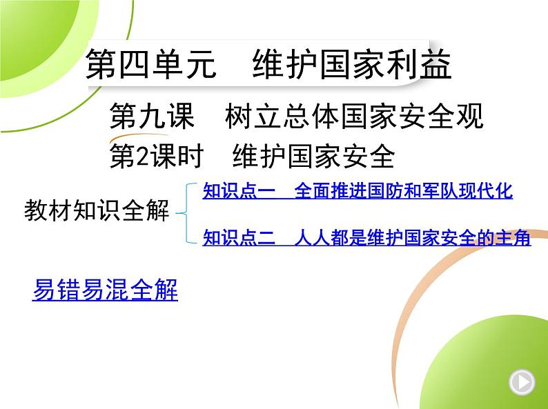 八年级上册道德与法治04-第四单元　维护国家利益 02-第九课　树立总体国家安全观第2课时课件+同步练习01