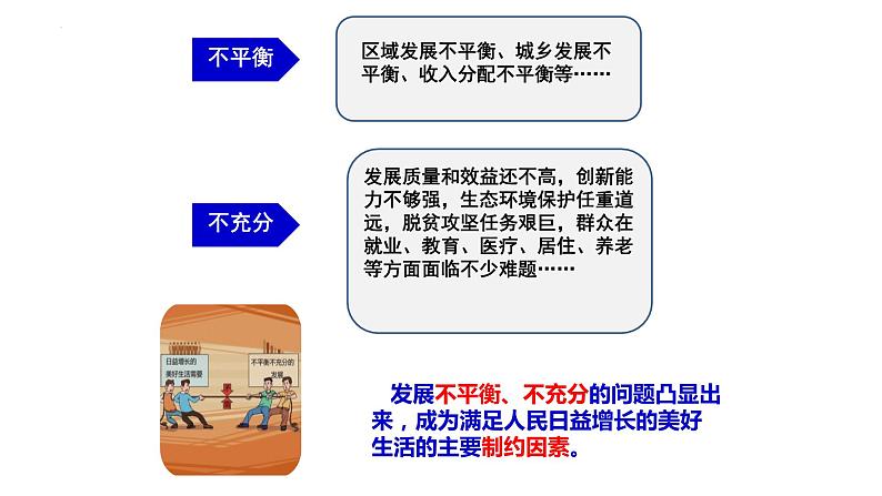 1.2走向共同富裕 课件  部编版道德与法治九年级上册06