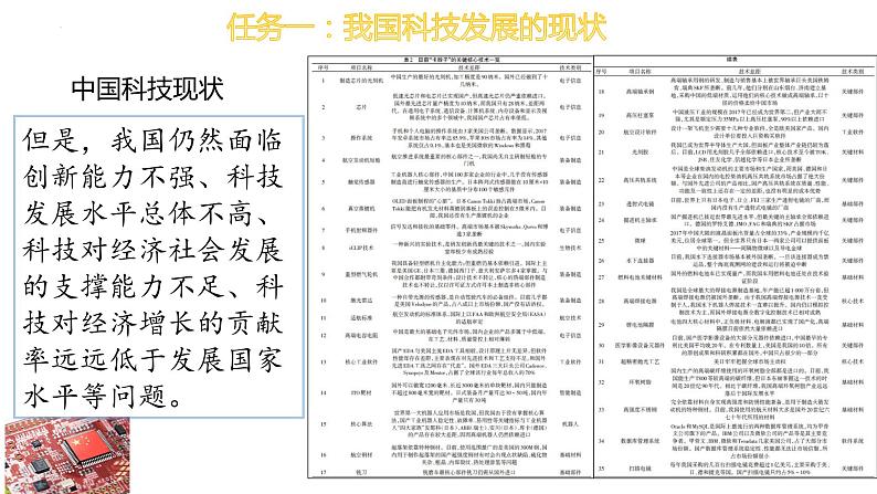 2.2 创新永无止境  课件  部编版道德与法治九年级上册06